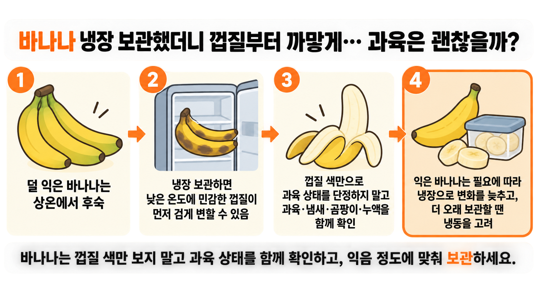 바나나 냉장 보관했더니 껍질부터 까맣게… 과육은 괜찮을까?