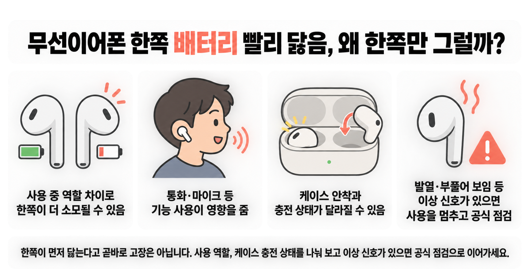 무선이어폰 한쪽 배터리 빨리 닳음, 왜 한쪽만 그럴까?