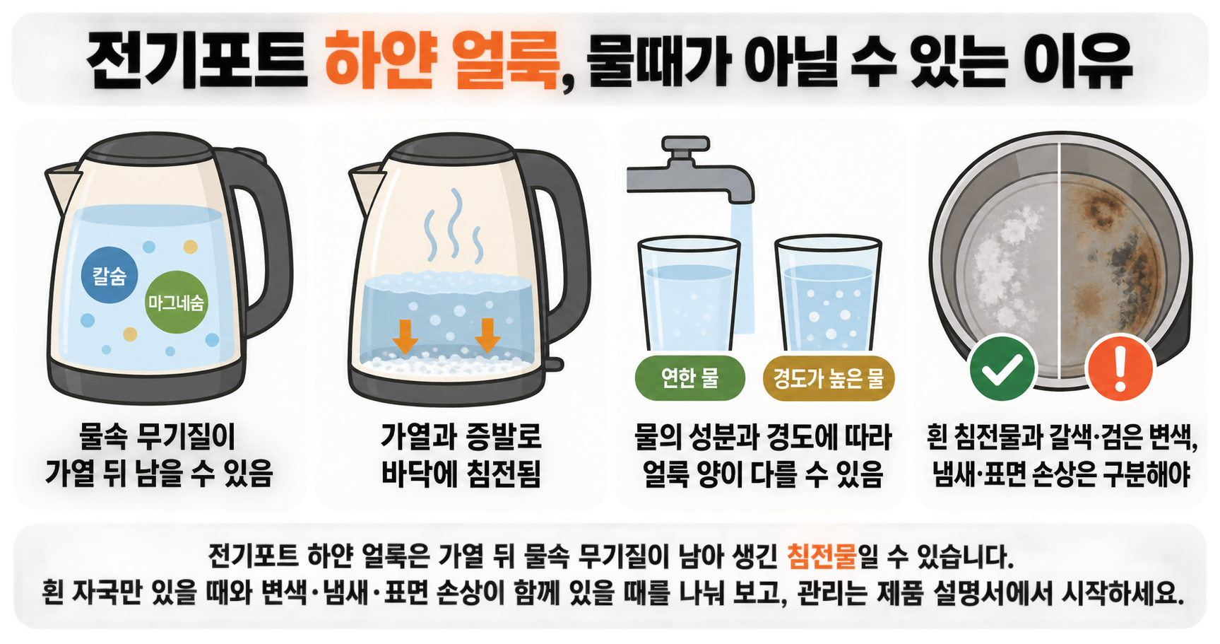 전기포트 하얀 얼룩, 물때가 아닐 수 있는 이유