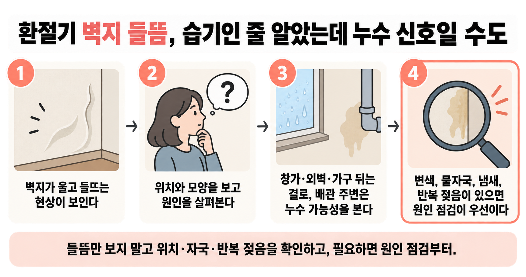 환절기 벽지 들뜸, 습기인 줄 알았는데 누수 신호일 수도