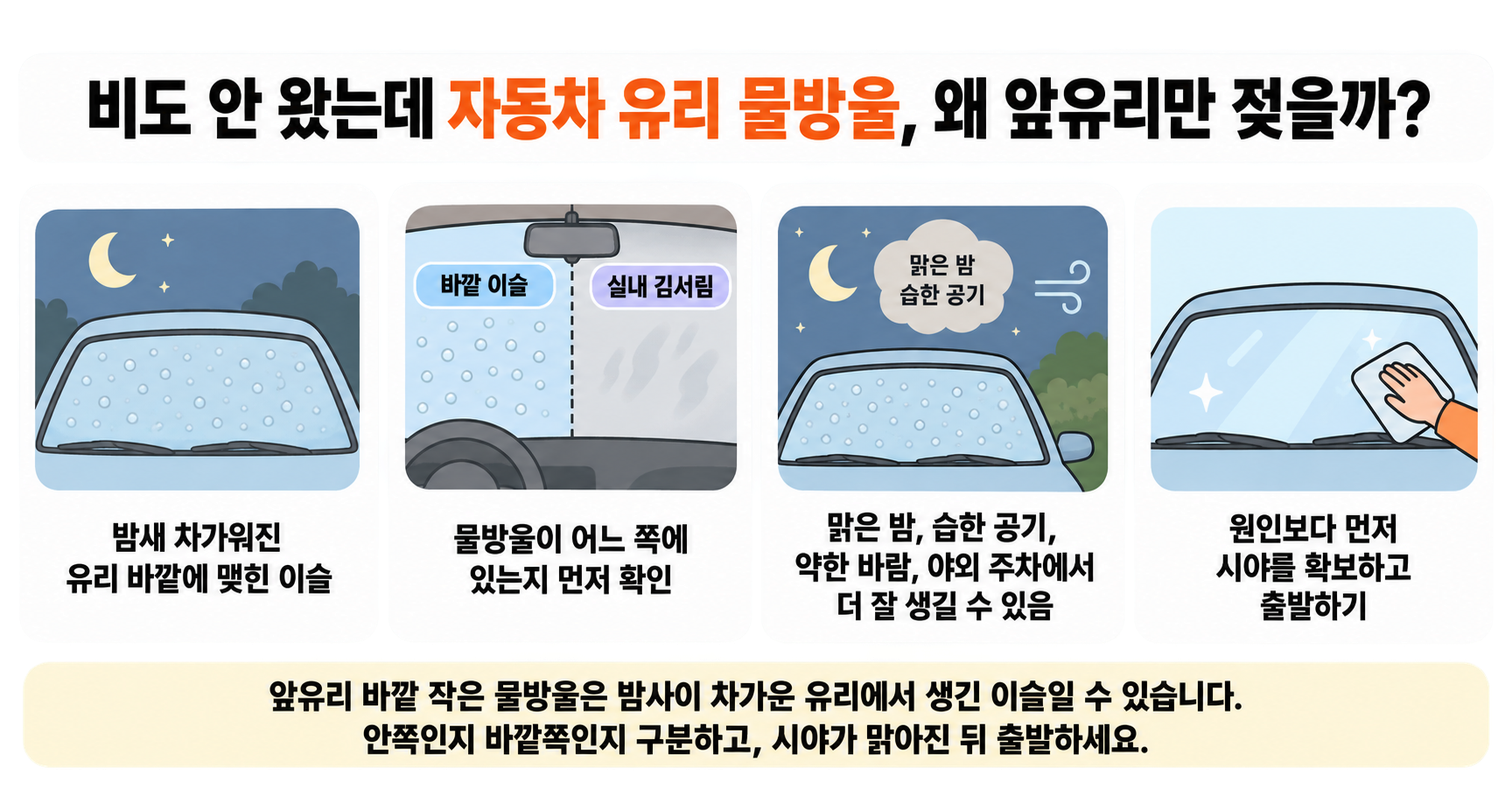 비도 안 왔는데 자동차 유리 물방울, 왜 앞유리만 젖을까?