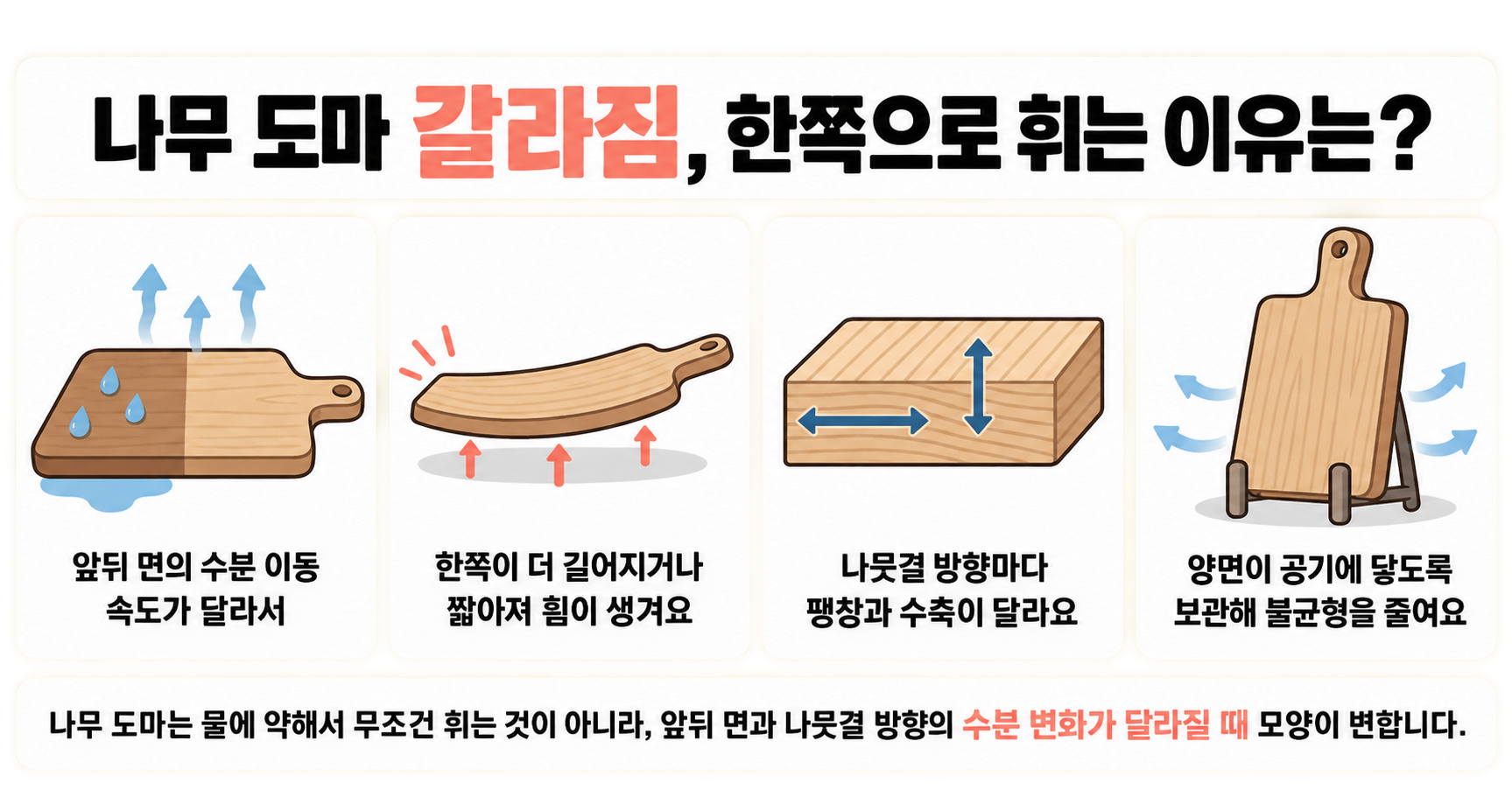 나무 도마 갈라짐, 한쪽으로 휘는 이유는?
