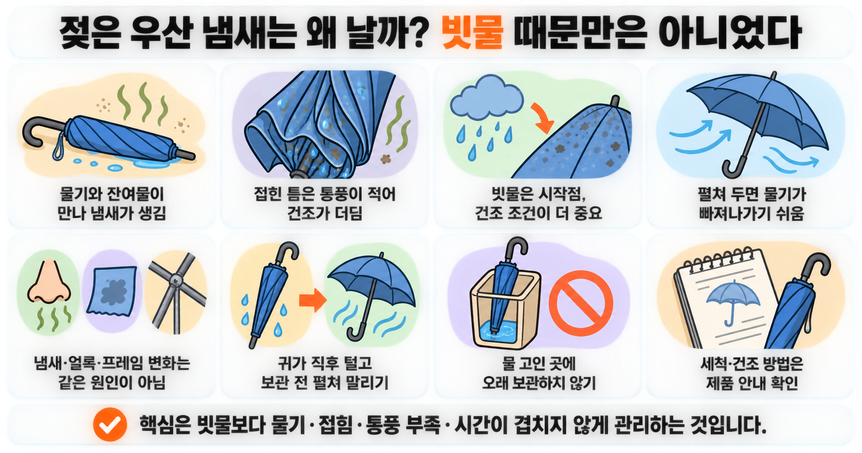 젖은 우산 냄새는 왜 날까? 빗물 때문만은 아니었다