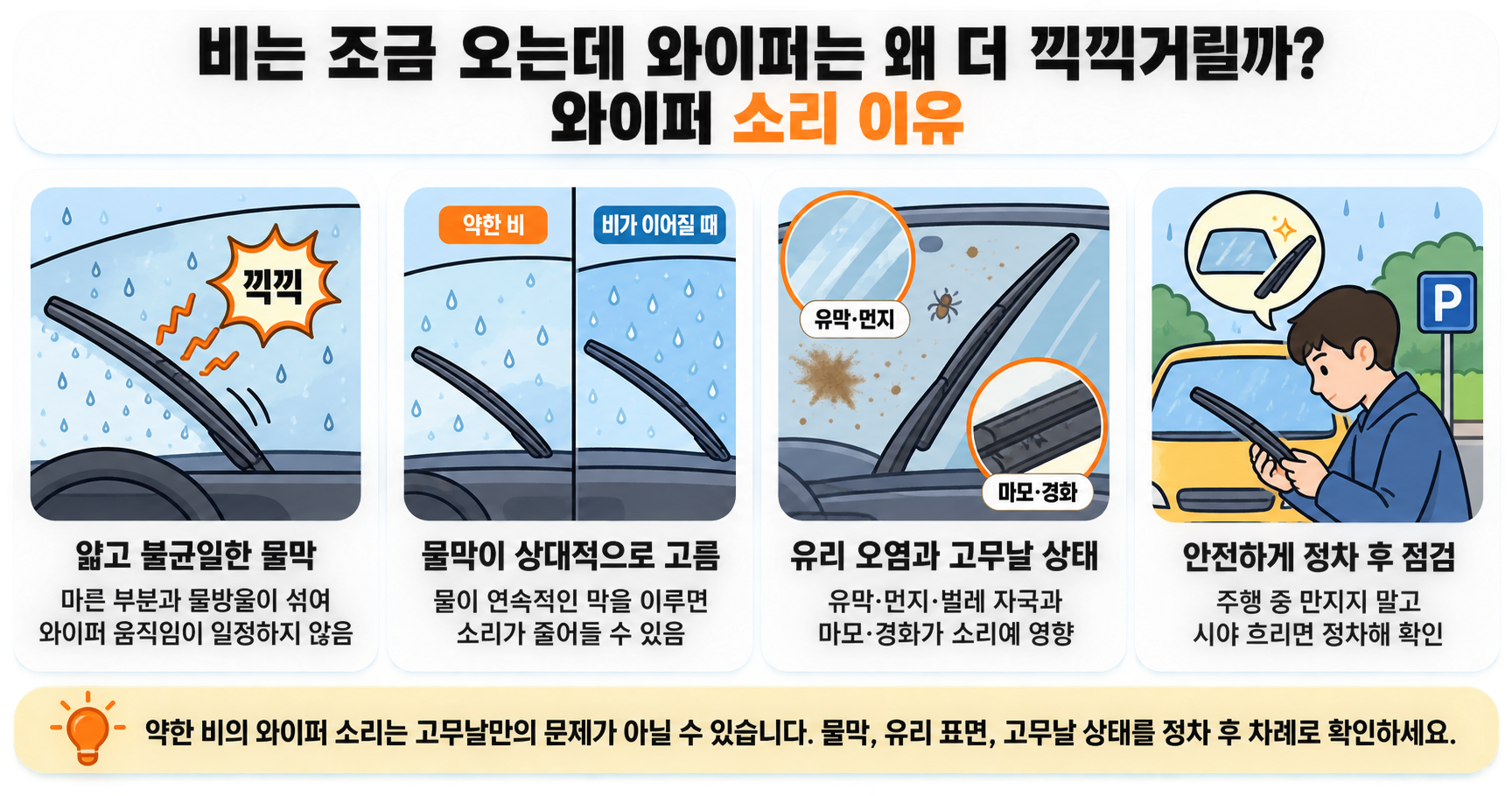 비는 조금 오는데 와이퍼는 왜 더 끽끽거릴까? 와이퍼 소리 이유