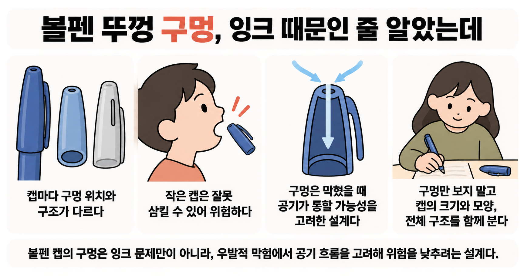 볼펜 뚜껑 구멍, 잉크 때문인 줄 알았는데