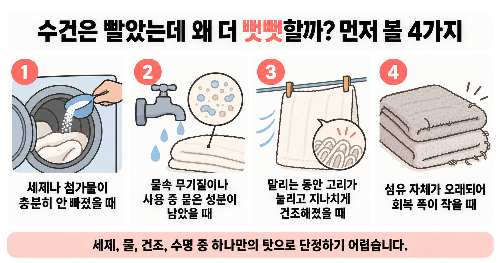 수건은 빨았는데 왜 더 뻣뻣할까? 먼저 볼 4가지