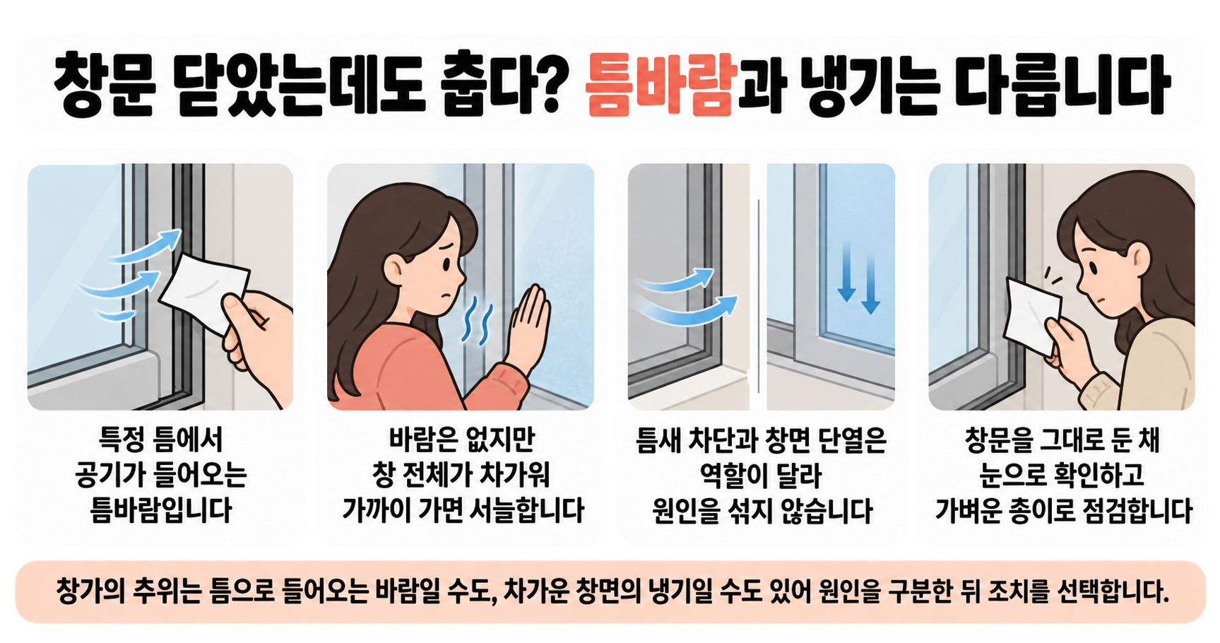 창문 닫았는데도 춥다? 틈바람과 냉기는 다릅니다