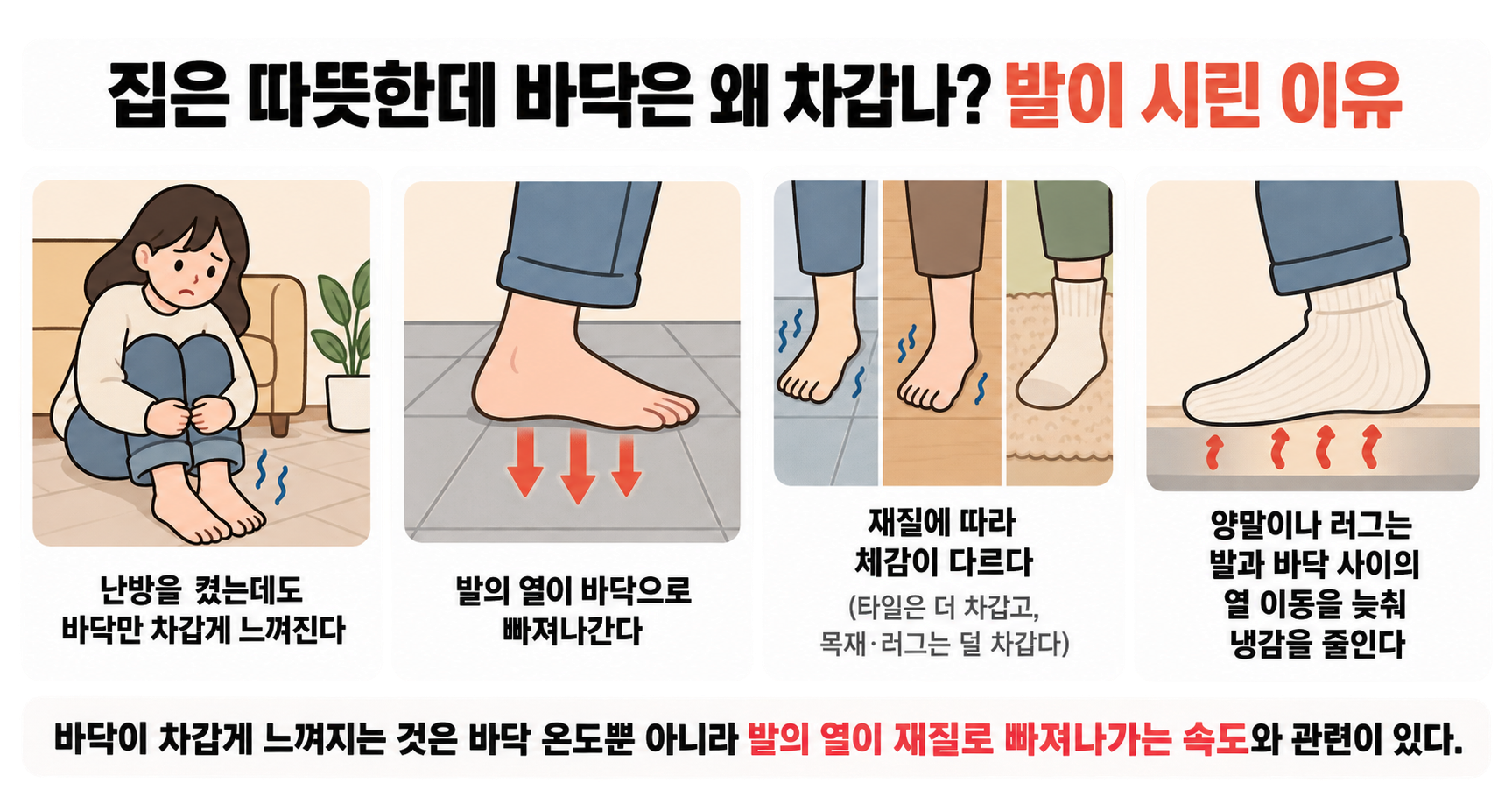 집은 따뜻한데 바닥은 왜 차갑나? 발이 시린 이유