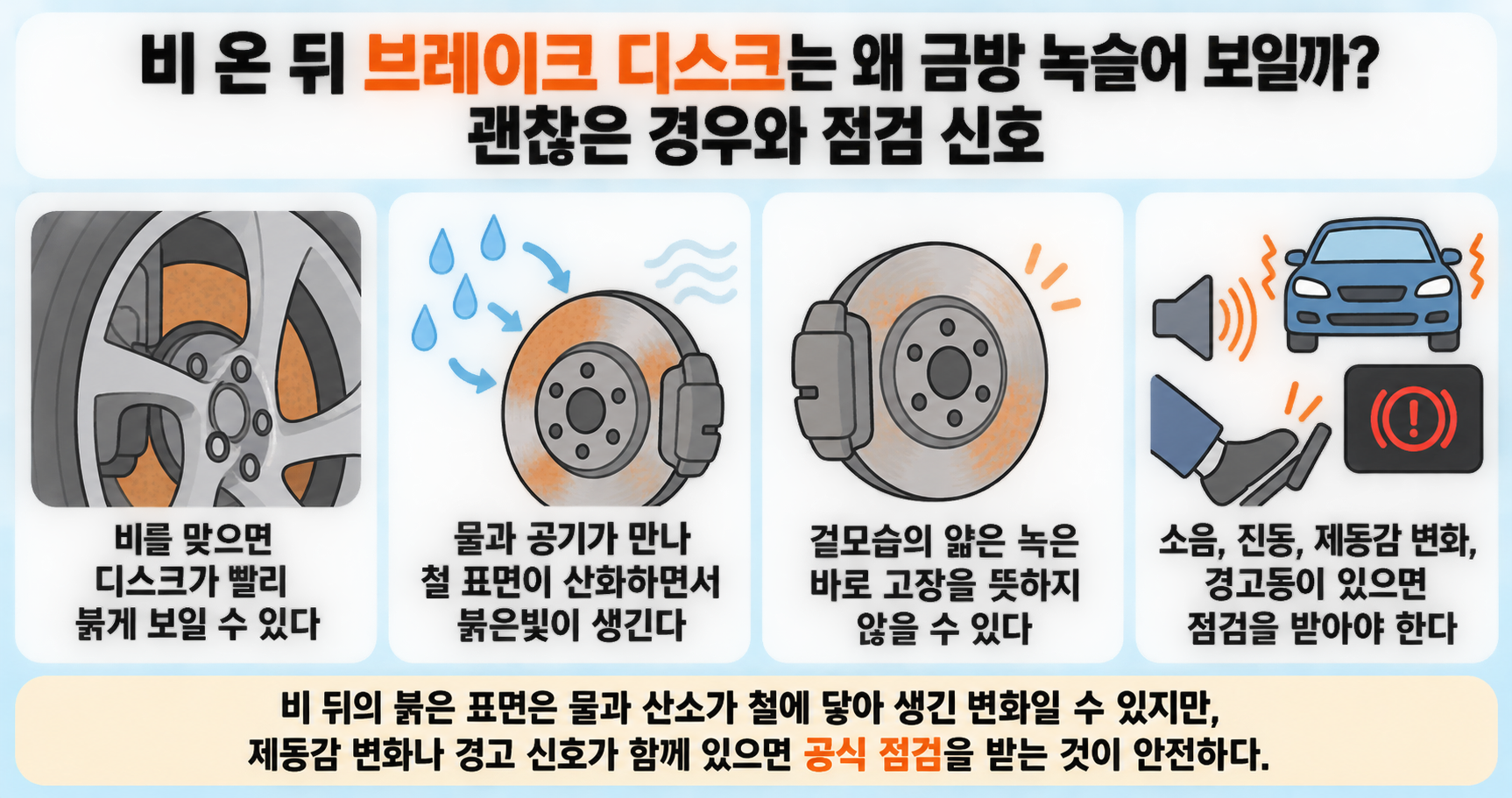 비 온 뒤 브레이크 디스크는 왜 금방 녹슬어 보일까? 괜찮은 경우와 점검 신호